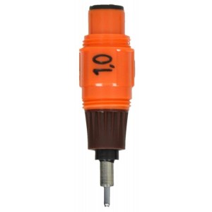 روترینگ-راپید-سرقلم0/1