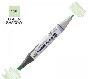 کیوکالردوسر