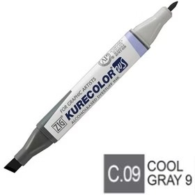 کیوکالردوسر