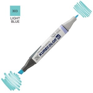 کیوکالردوسر