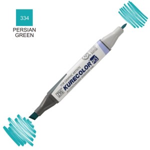 کیوکالردوسر