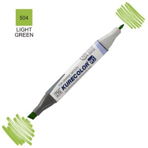 کیوکالردوسر